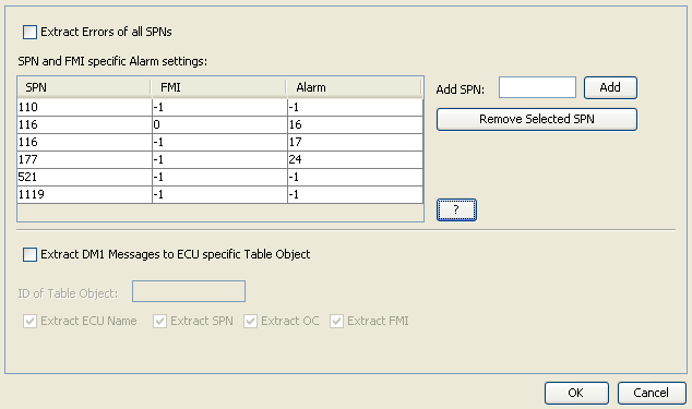 DM1 settings for a selected ECU