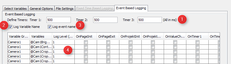 event based logging