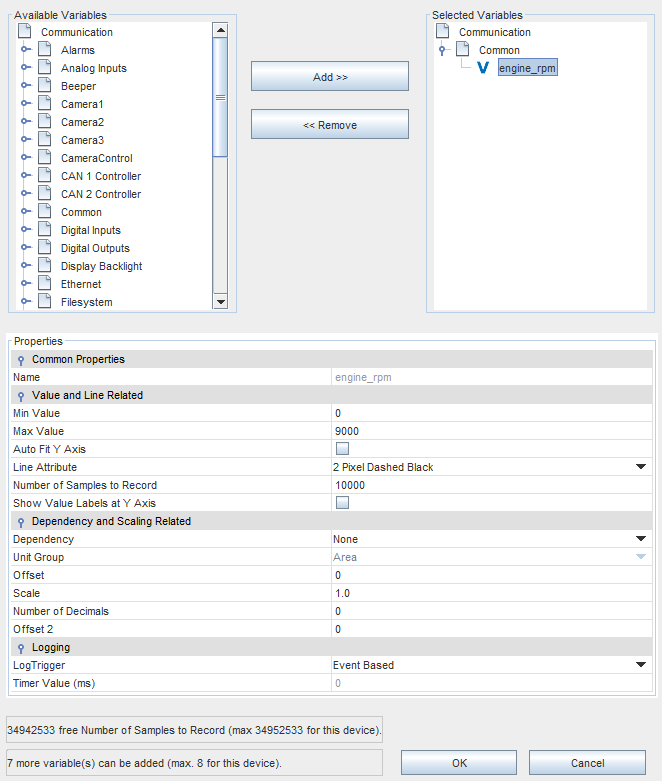 Variables To Draw Dialog