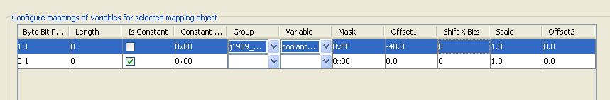 Variable Mapping for PGN 65262