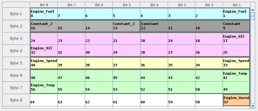 vcm_table