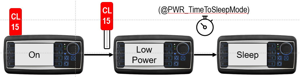 how-to-use-the-power-managemen-2