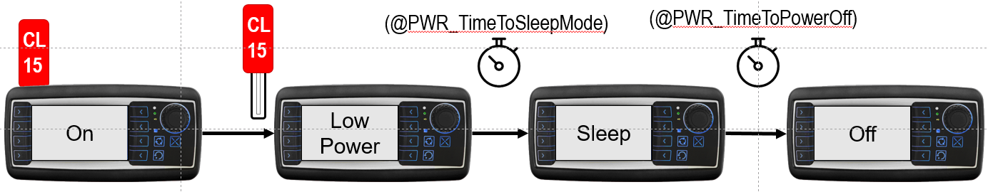 how-to-use-the-power-managemen-3