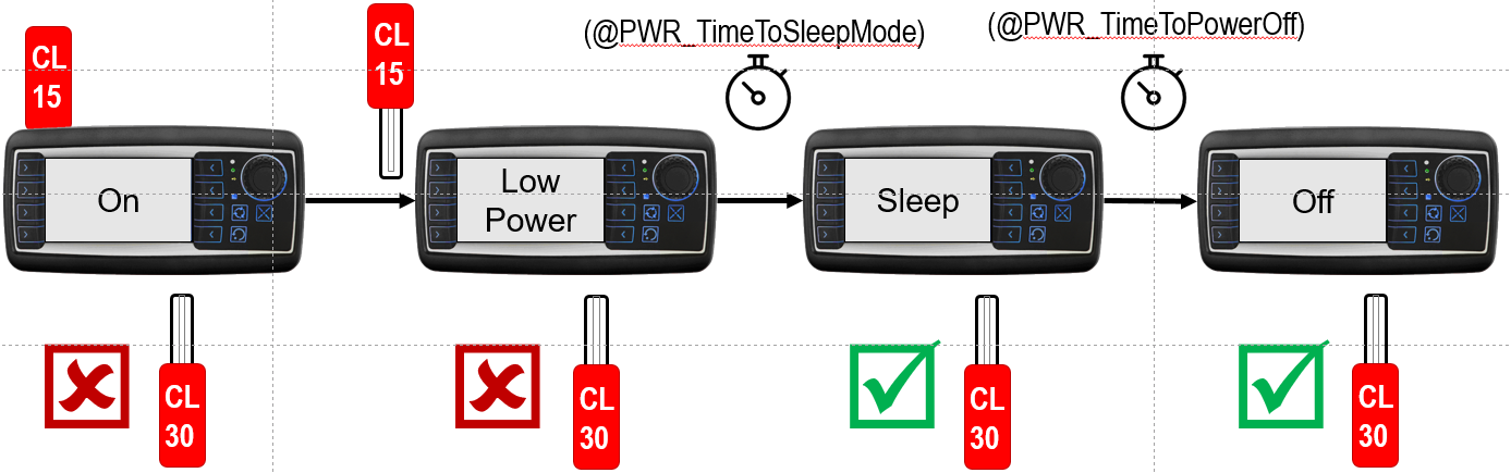 how-to-use-the-power-managemen-4
