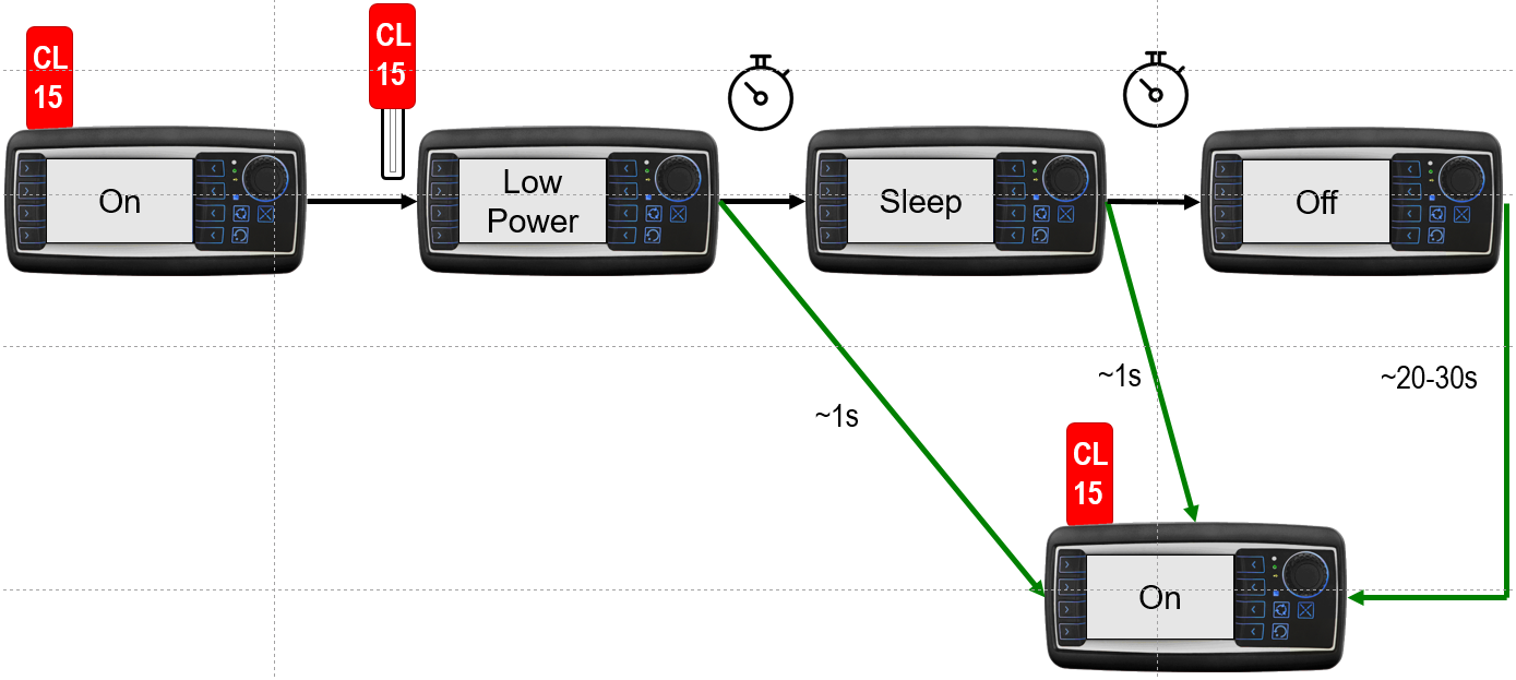 how-to-use-the-power-managemen-5